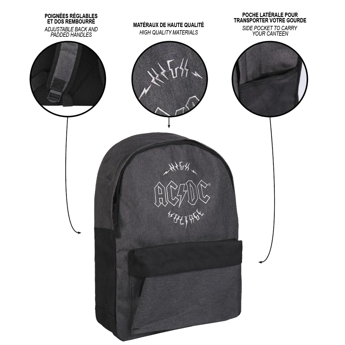 Détails du sac AC/DC – zoom logo brodé, zip et poche frontale