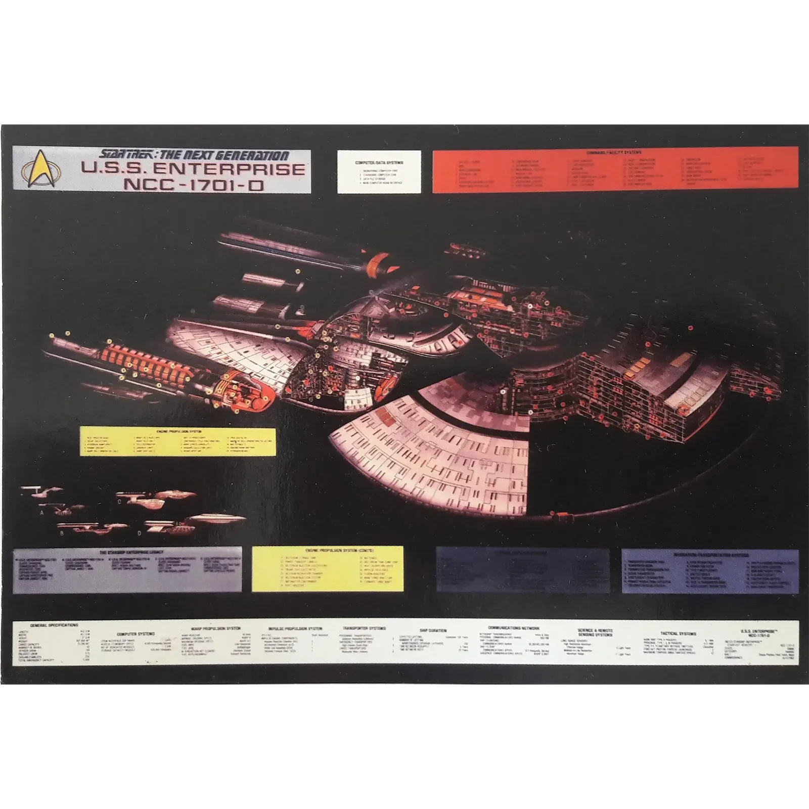 Carte postale Star Trek