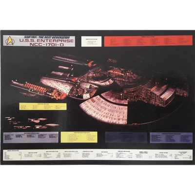 Carte postale Star Trek